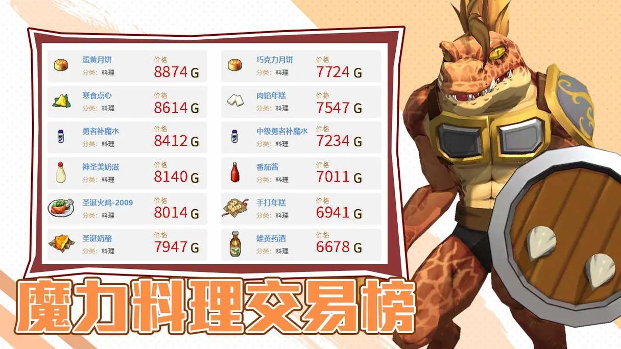 魔力宝贝私服如何轻松获取稀有宠物
