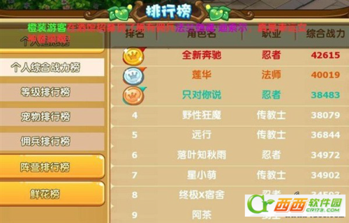 魔力宝贝私服装备强化秘笈 打造高战斗力装备