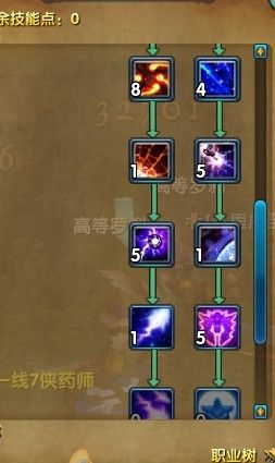 魔力宝贝私服战士职业加点攻略