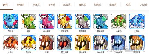 魔力宝贝私服高手成长秘籍 如何从新手变成大神