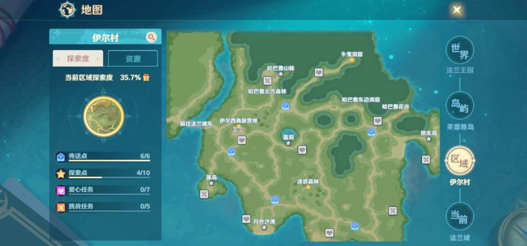 魔力宝贝私服挂机练级地点推荐新手必看