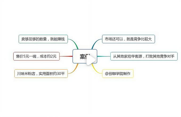 魔力宝贝私服金币获取秘籍 轻松致富的关键