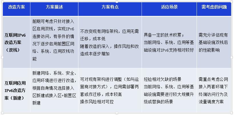 魔力宝贝私服职业技能搭配 最佳加点方案分享