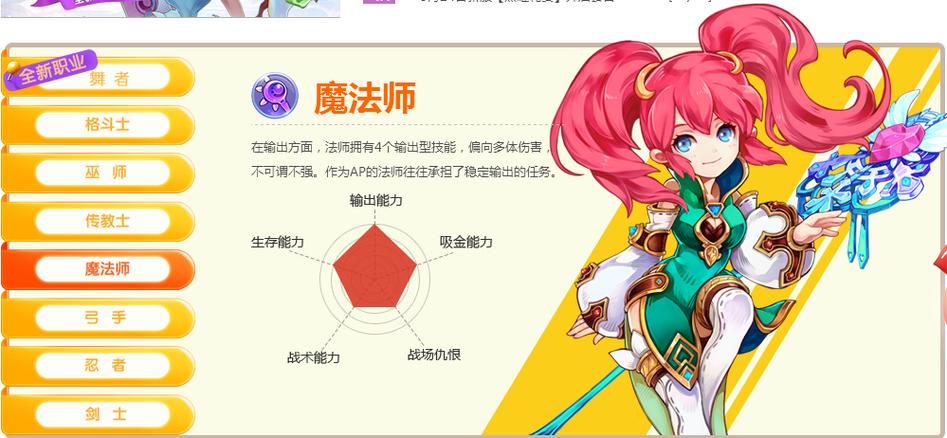 魔力宝贝私服最强职业搭配推荐