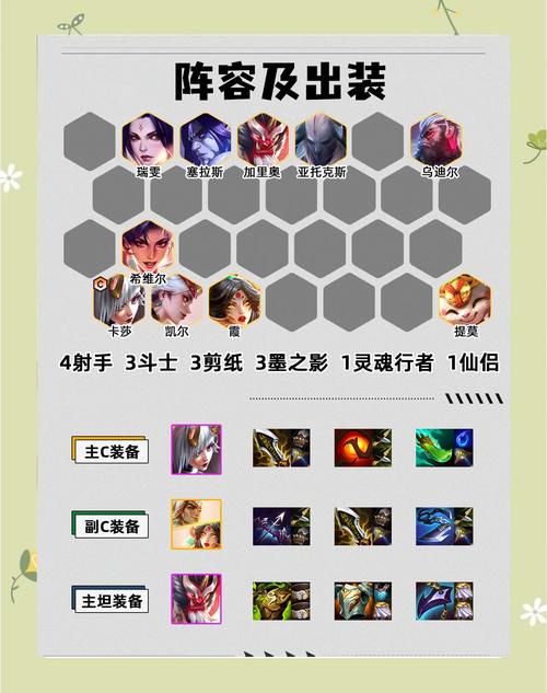 魔力宝贝私服装备强化技巧 高效提升战斗力