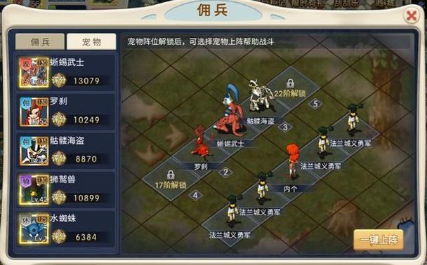 魔力宝贝私服的玩家大赛 如何展现你的游戏实力