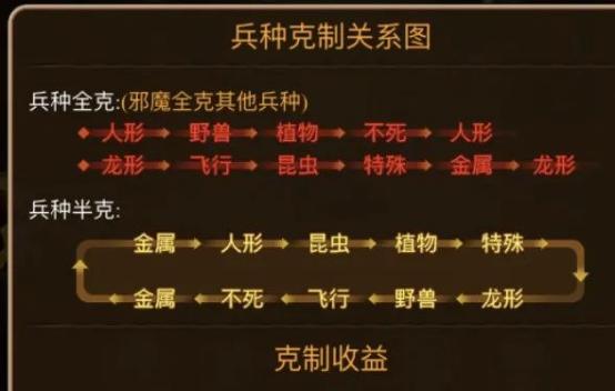 魔力宝贝装备系统的深度解析与技巧