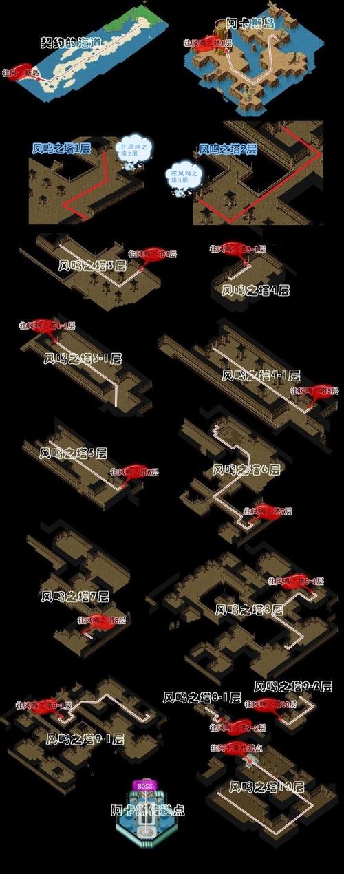 魔力百科装备合成路线，打造顶级装备不再难