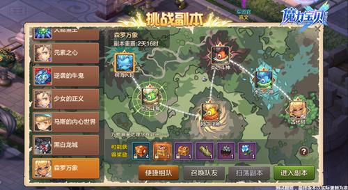 魔力宝贝私服副本装备掉落一览，获取最强装备