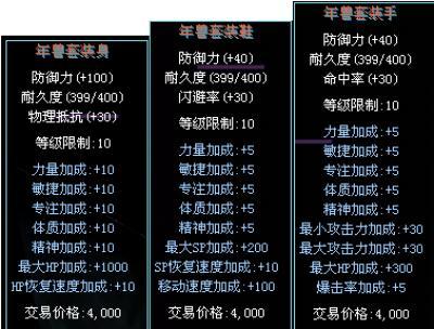魔力宝贝sf新手装备强化指南 打造极品装备