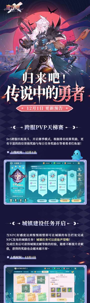 魔力宝贝私服如何在跨服战斗中称霸全攻略
