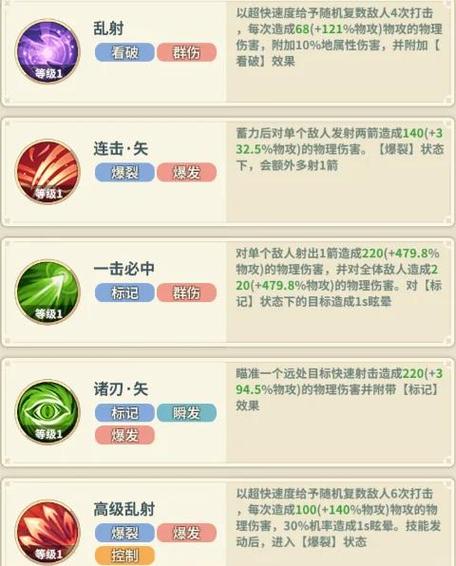 魔力宝贝最适合平民的职业推荐