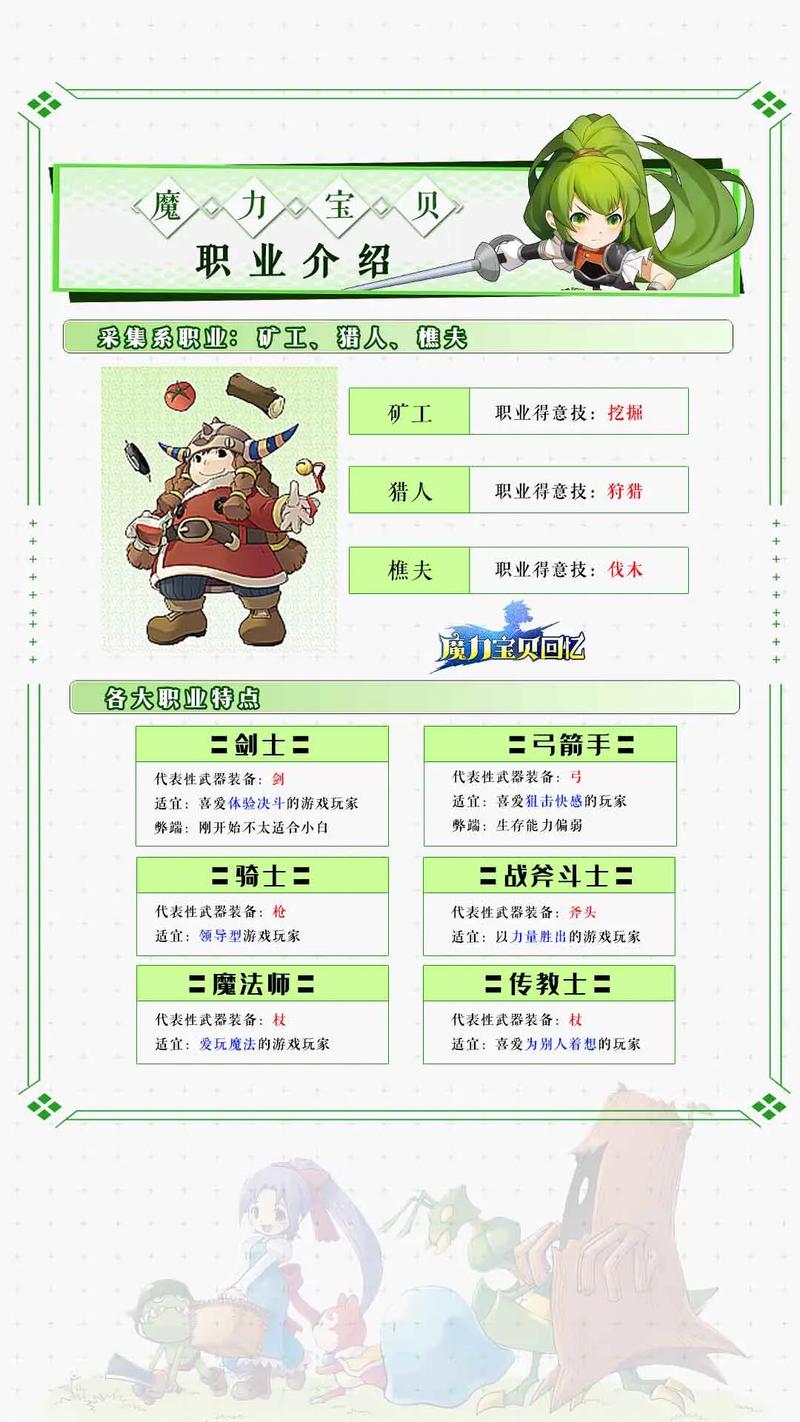 魔力宝贝私服职业选择全指南 打造最强战斗阵容