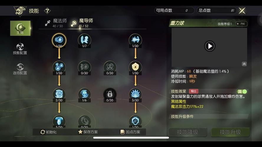 魔力宝贝私服法师职业技能加点推荐