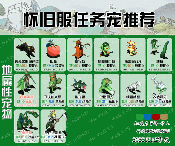 魔力百科金币获取方法 最强打金路线揭秘