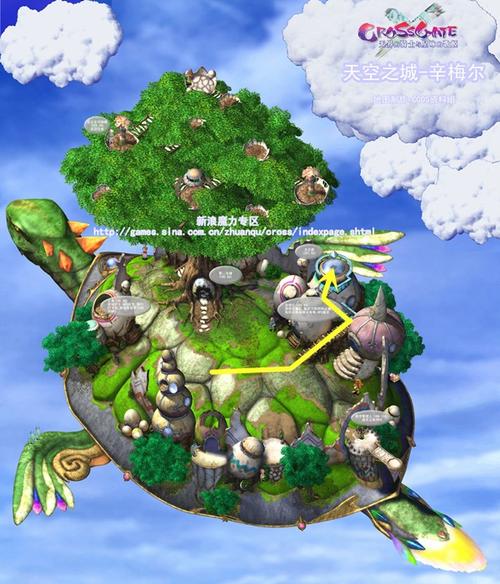 魔力百科跨服战斗攻略 赢得每场战斗的关键