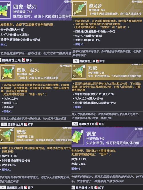 魔力百科如何获取顶级装备
