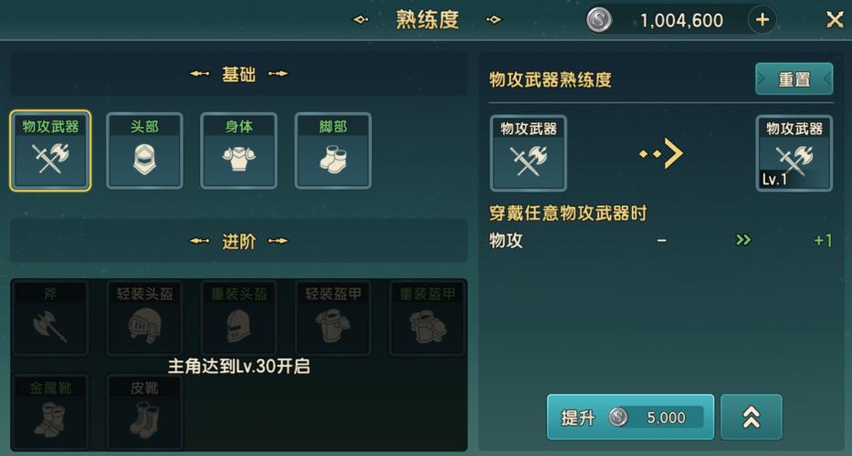 魔力宝贝私服新手玩家的最佳装备选择