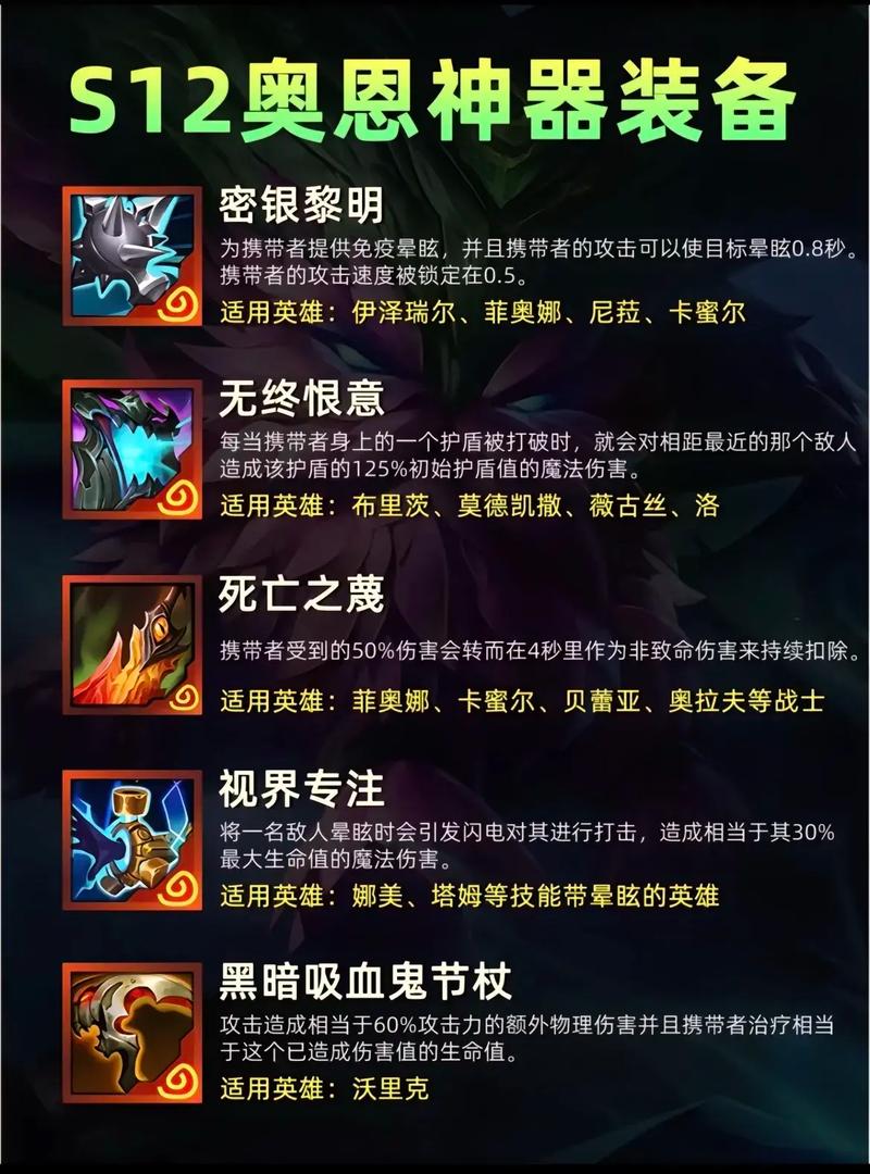 魔力百科最强装备推荐 打造顶级战斗装备