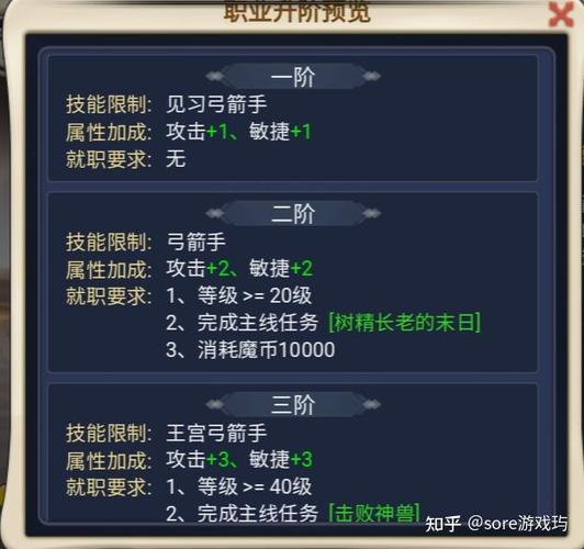 魔力宝贝私服职业选择指南 如何找到适合你的职业