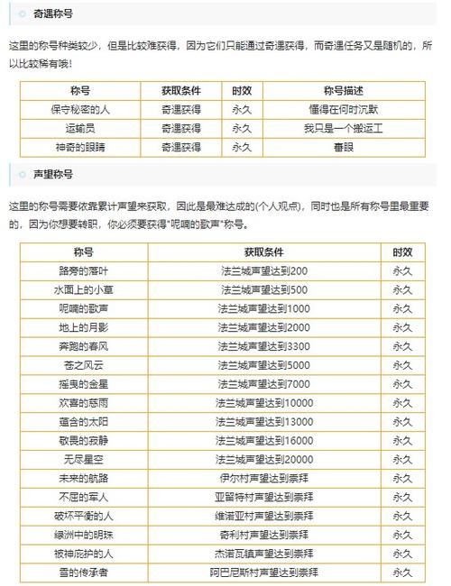 魔力宝贝私服每日任务攻略 奖励满满拿不停