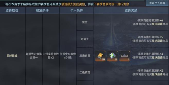 魔力百科每日任务完成技巧 轻松获取丰厚奖励