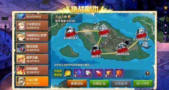 魔力宝贝私服最全任务攻略 奖励丰厚轻松完成