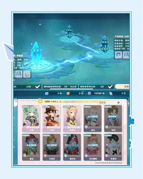 魔力宝贝私服如何快速升级高效练级技巧