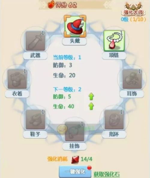 魔力宝贝私服最强BOSS挑战指南