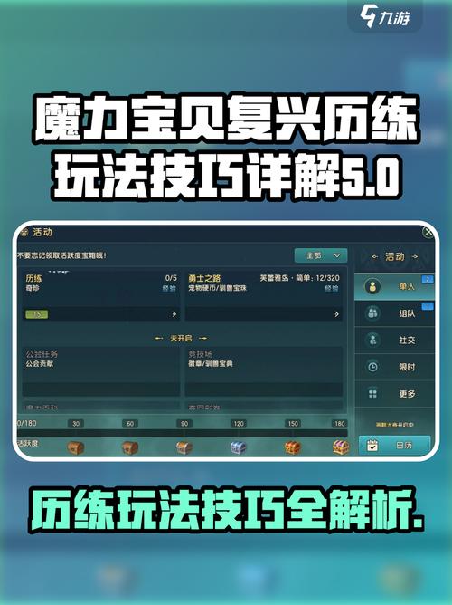 魔力宝贝私服如何快速提升等级 升级诀窍分享