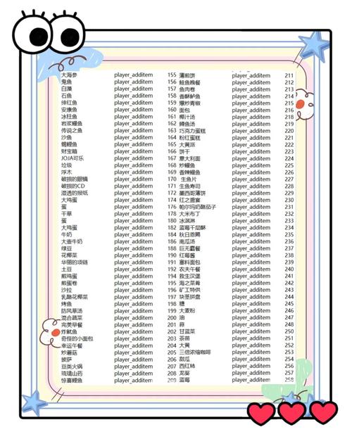 魔力百科装备合成材料获取攻略 稀有材料轻松入手