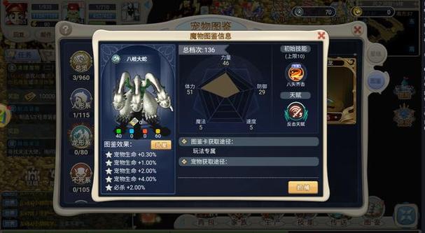 魔力宝贝私服宠物升级全指南