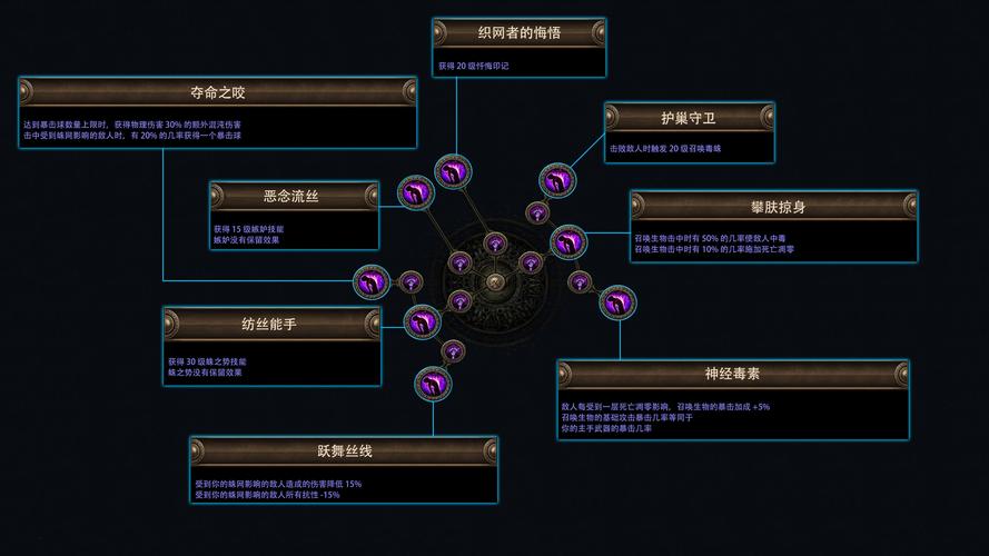 魔力百科职业推荐，选择最适合你的战斗流派