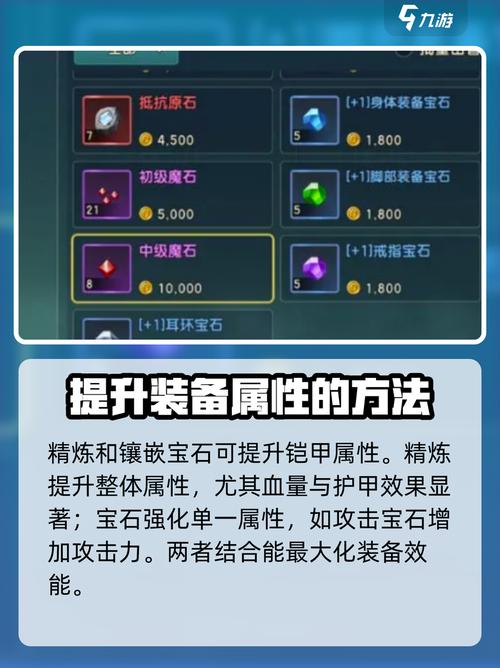 魔力宝贝私服最具性价比的装备推荐