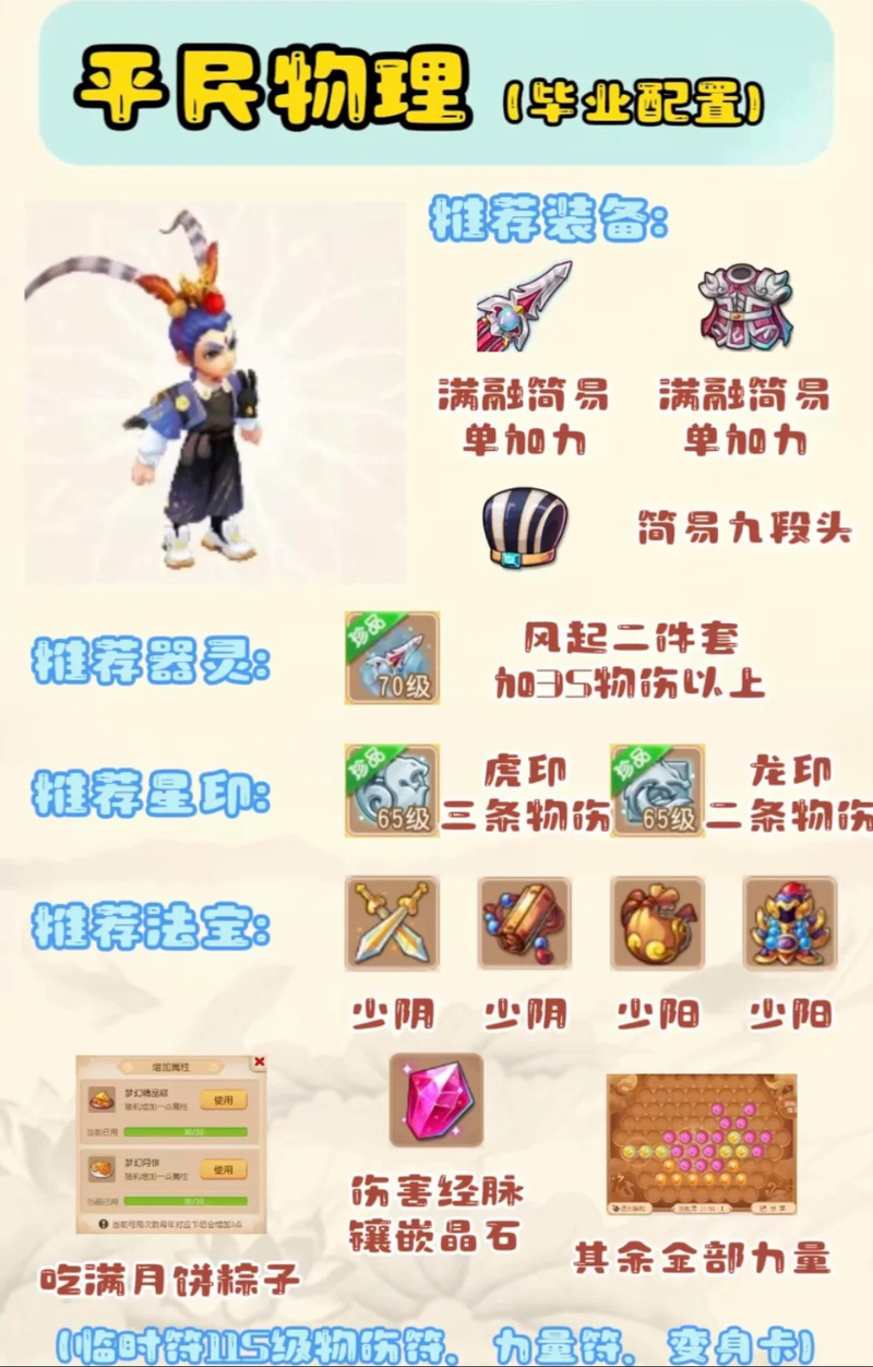 魔力宝贝私服合成系统详解 打造极品装备全攻略