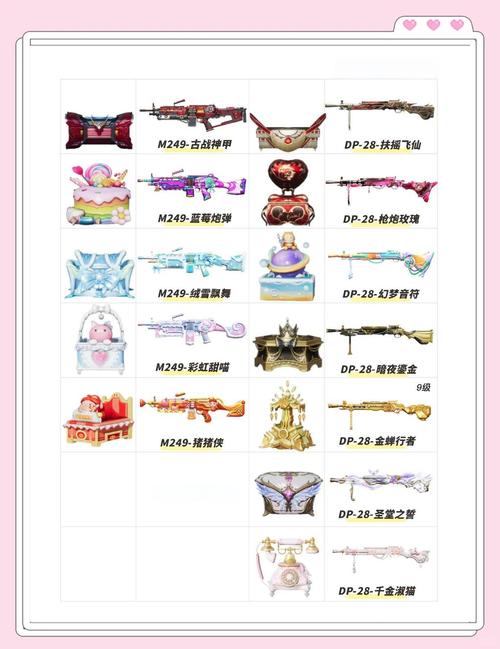 魔力宝贝sf装备升级技巧 打造极品装备的方法