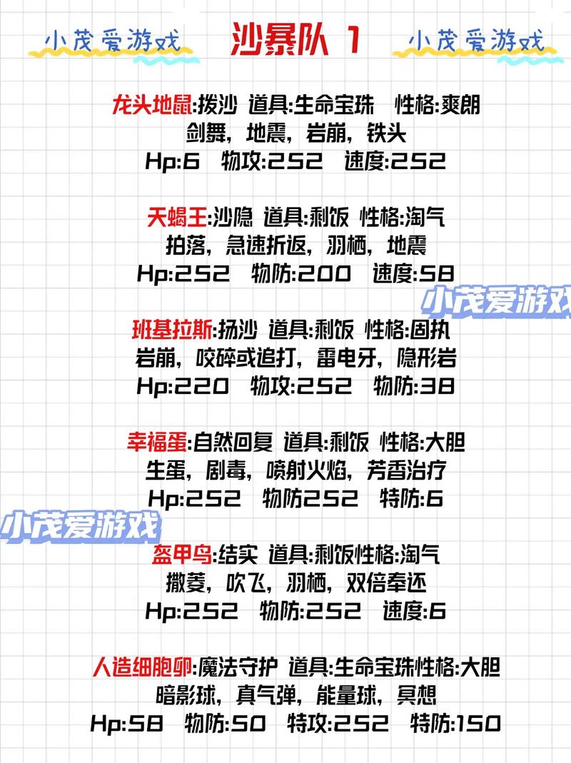 魔力宝贝私服最强宠物合成指南提升战斗力的关键