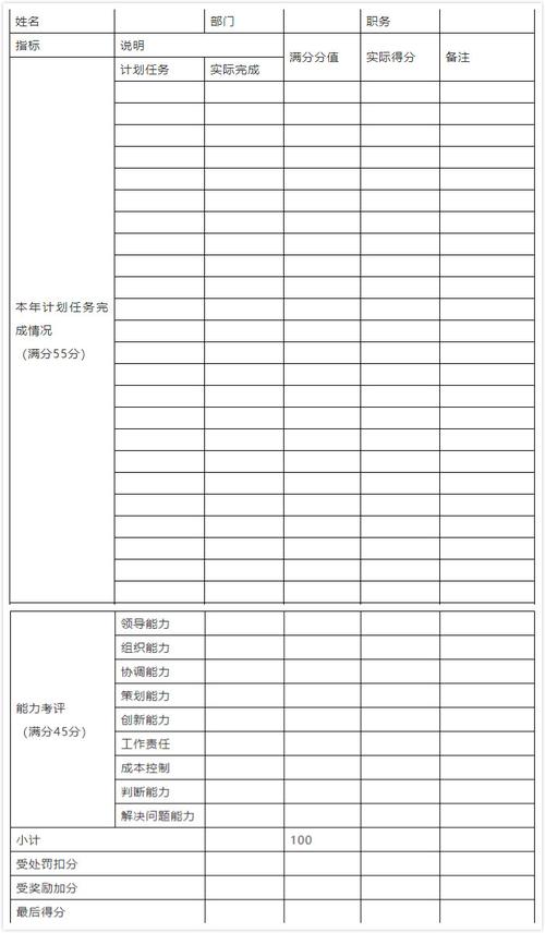 魔力宝贝私服每日任务奖励汇总 收集资源不费力