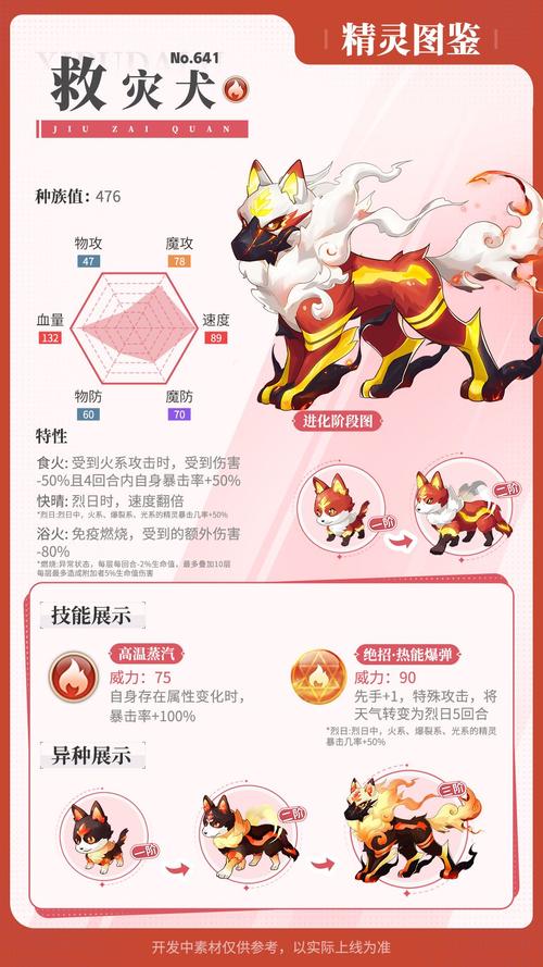 魔力百科宠物技能合成，最强战斗力由你掌控