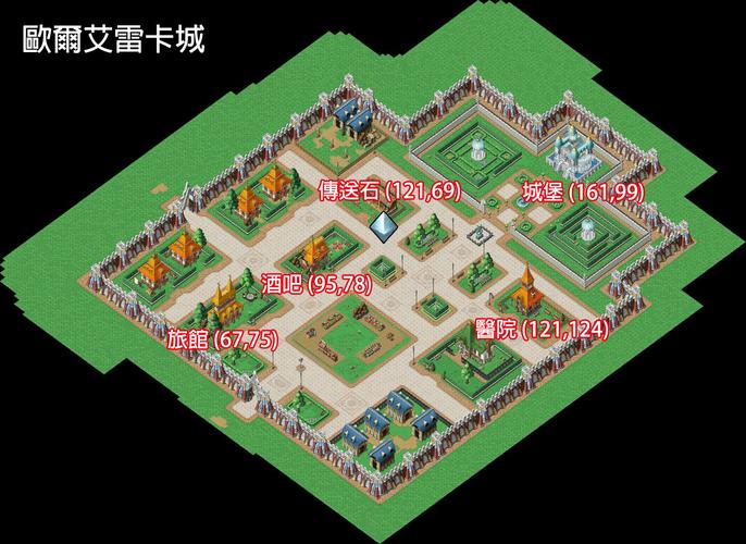 魔力宝贝私服新手村资源获取攻略 开局不迷路