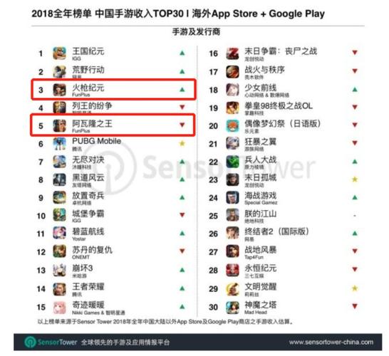 魔力百科赚钱秘籍，如何快速积累金币