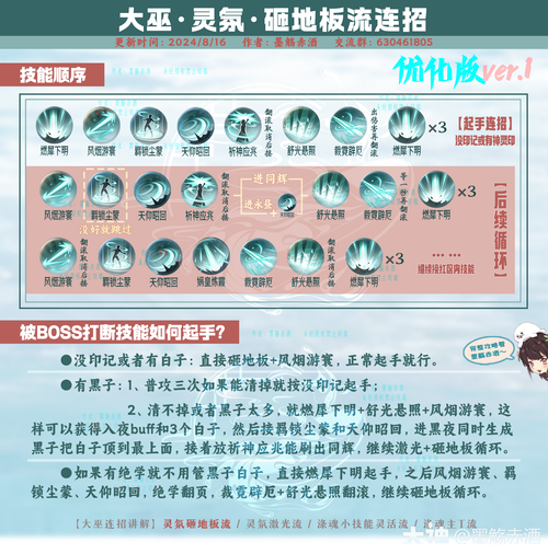 魔力宝贝私服最强职业技能加点方案推荐