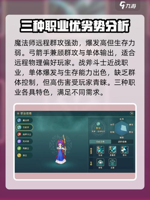 魔力宝贝私服职业搭配推荐 打造最强团队